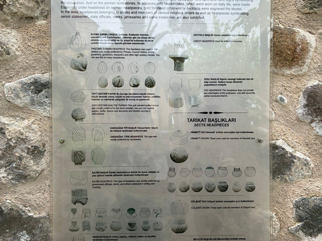 Trabzon Hagia Sophia Museum-特拉布宗省必去景点