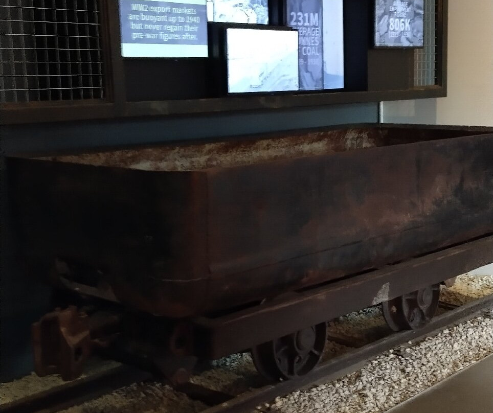 Kent Mining Museum-迪奥必去景点