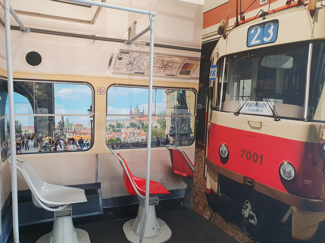 Story of Prague - experience museum-布拉格必去景点