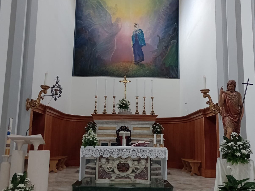 Chiesa di San Giovanni Battista-Castel di Sangro必去景点