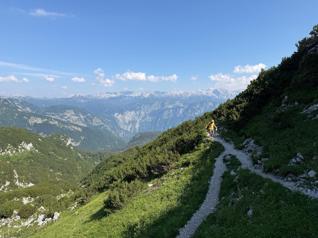 Adventure Slovenia-卢布尔雅那必去景点
