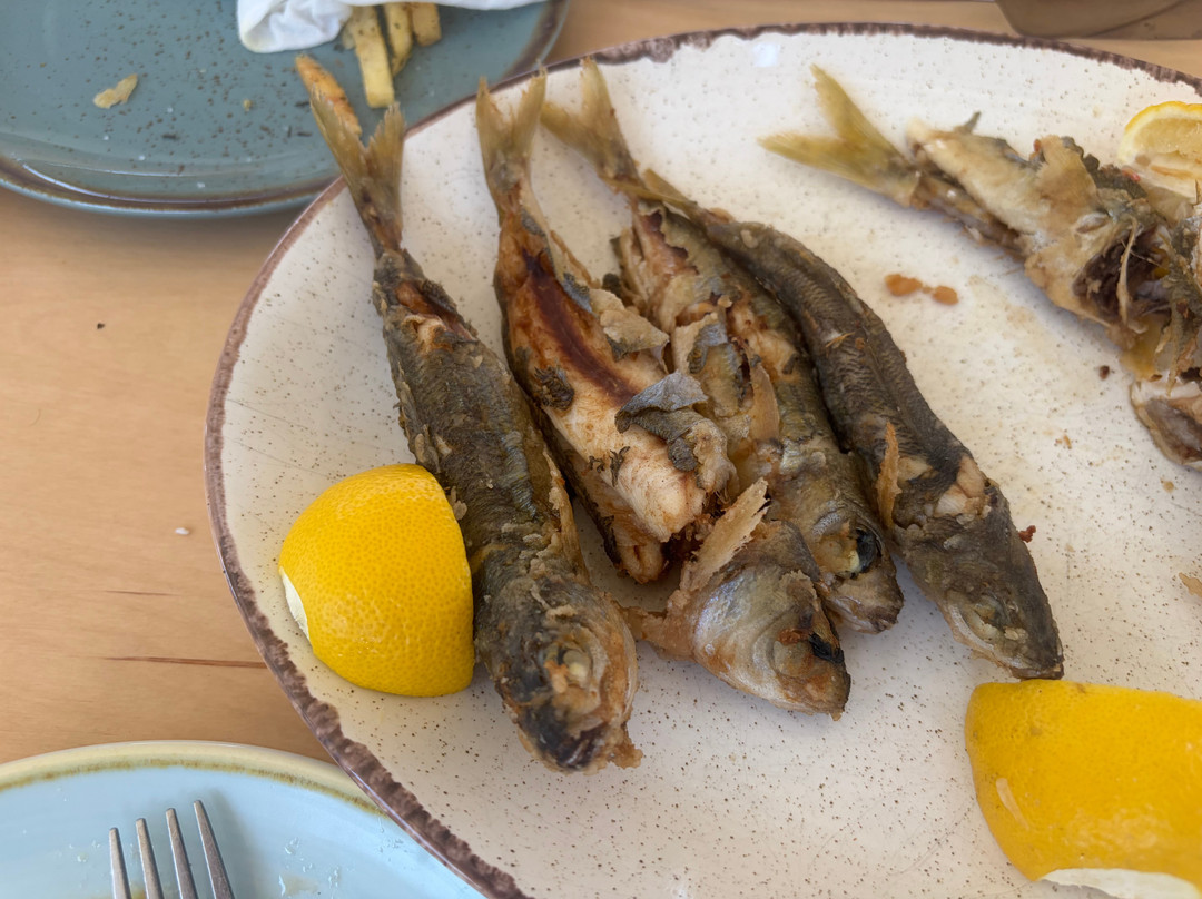 Eva Fishing-帕诺尔莫斯必去景点