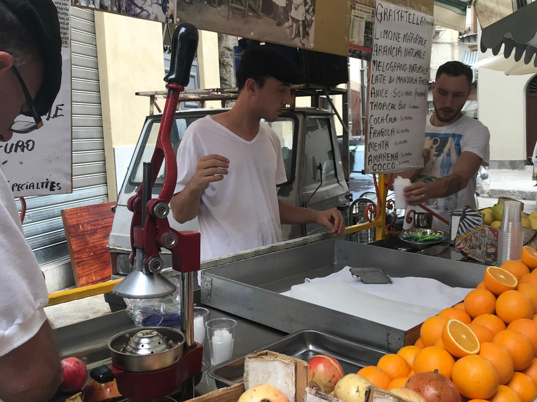 Capo Street Market-巴勒莫必去景点