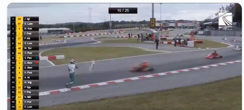 South Garda Karting-洛纳托德尔加尔达必去景点