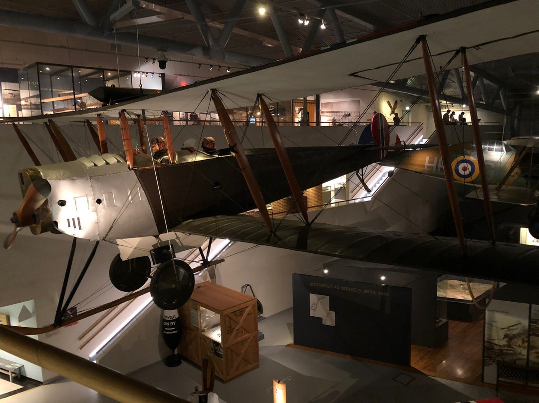挪威航空博物馆景点图片
