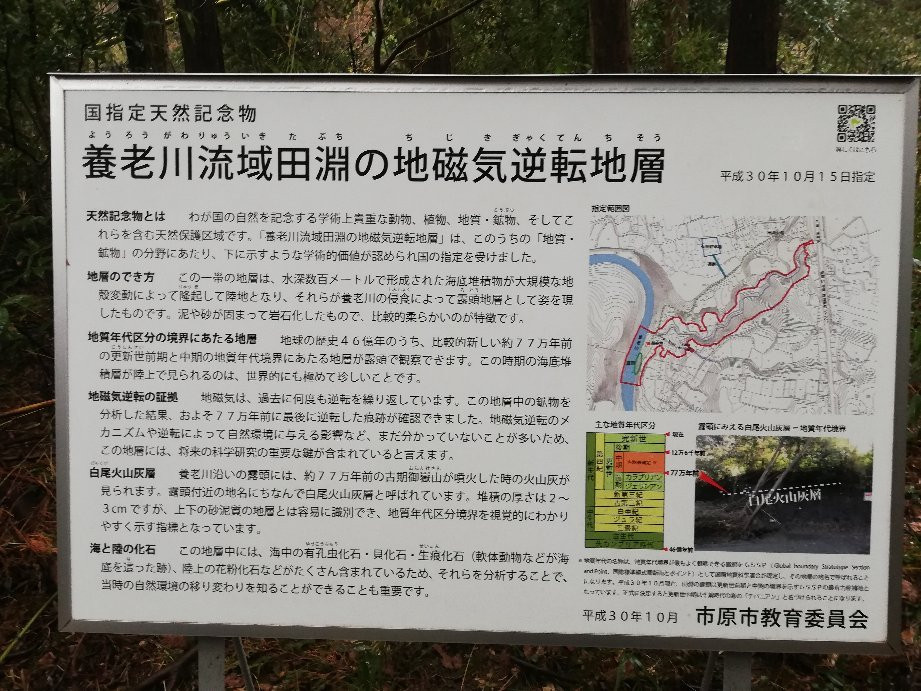 Chikyu Jiba Gyakuten Chiso-市原市必去景点