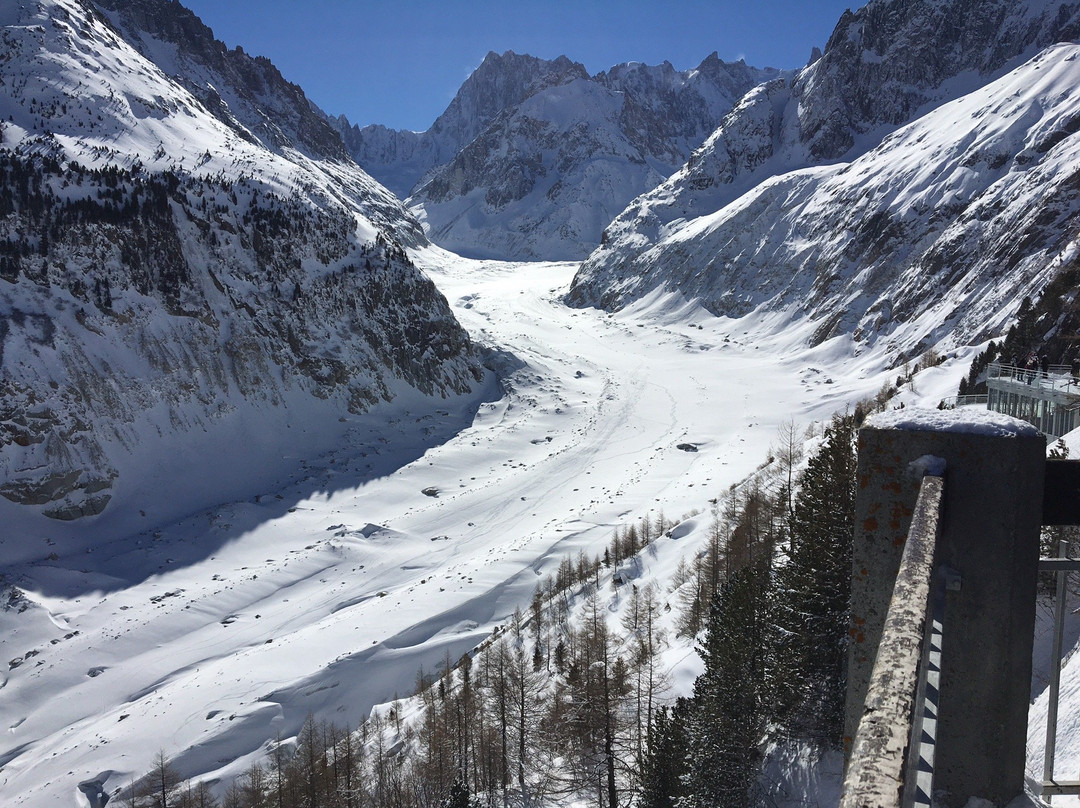 Vallee Blanche-霞慕尼必去景点