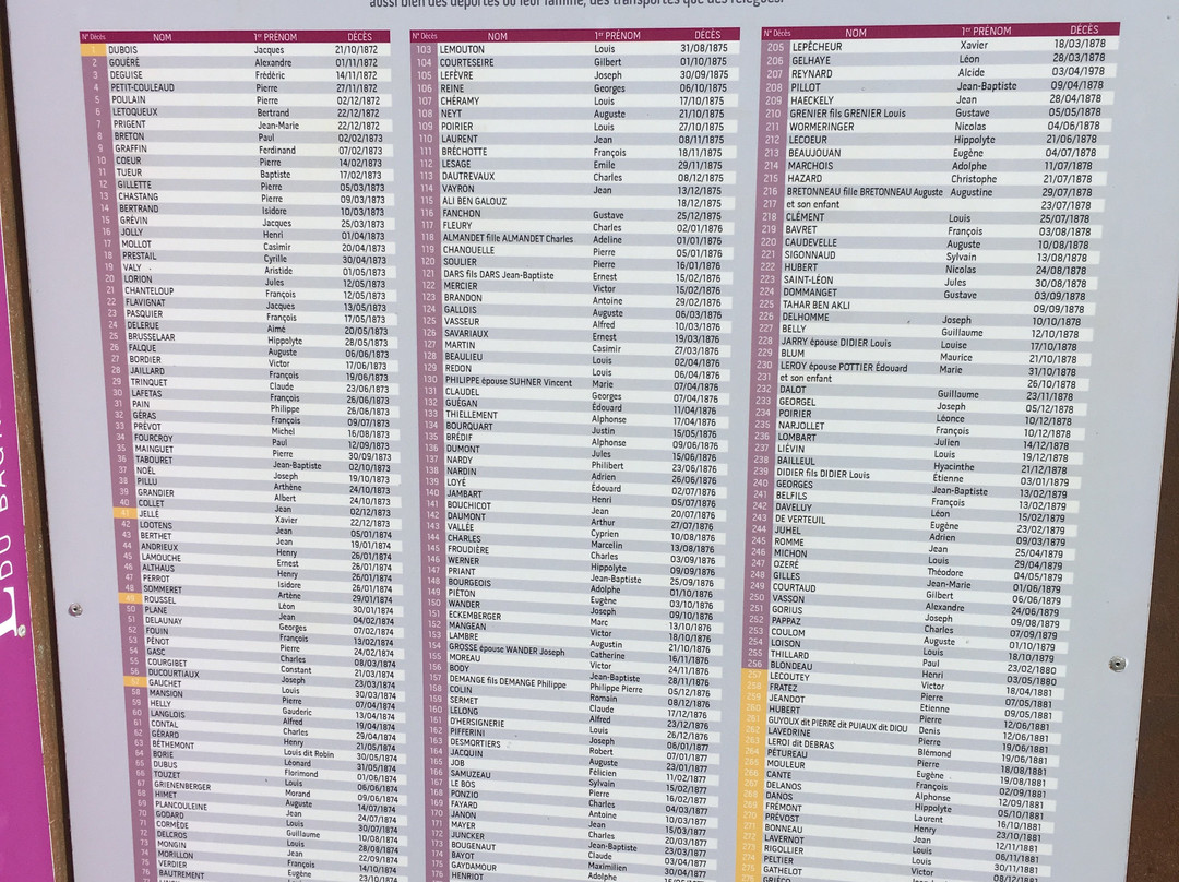 Vestiges du Bagne-Ile Des Pins必去景点