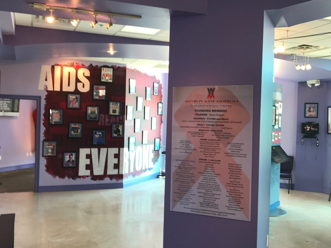 World AIDS Museum景点图片