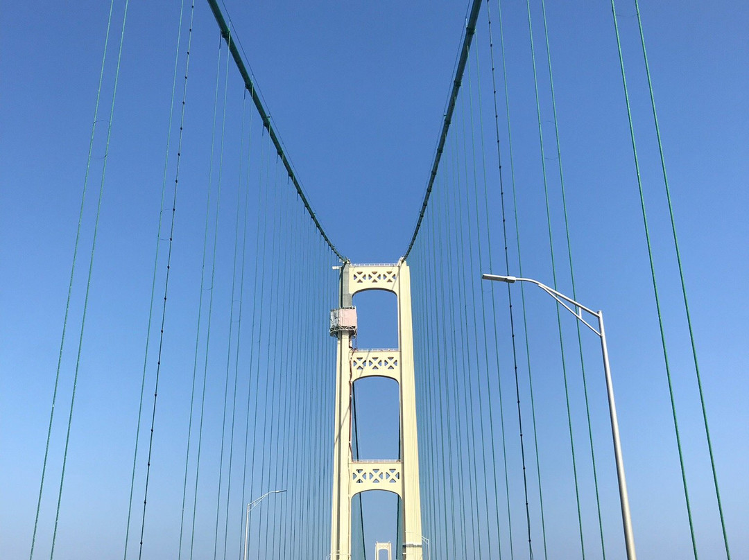 Blue Sky Rentals-特拉弗斯城必去景点