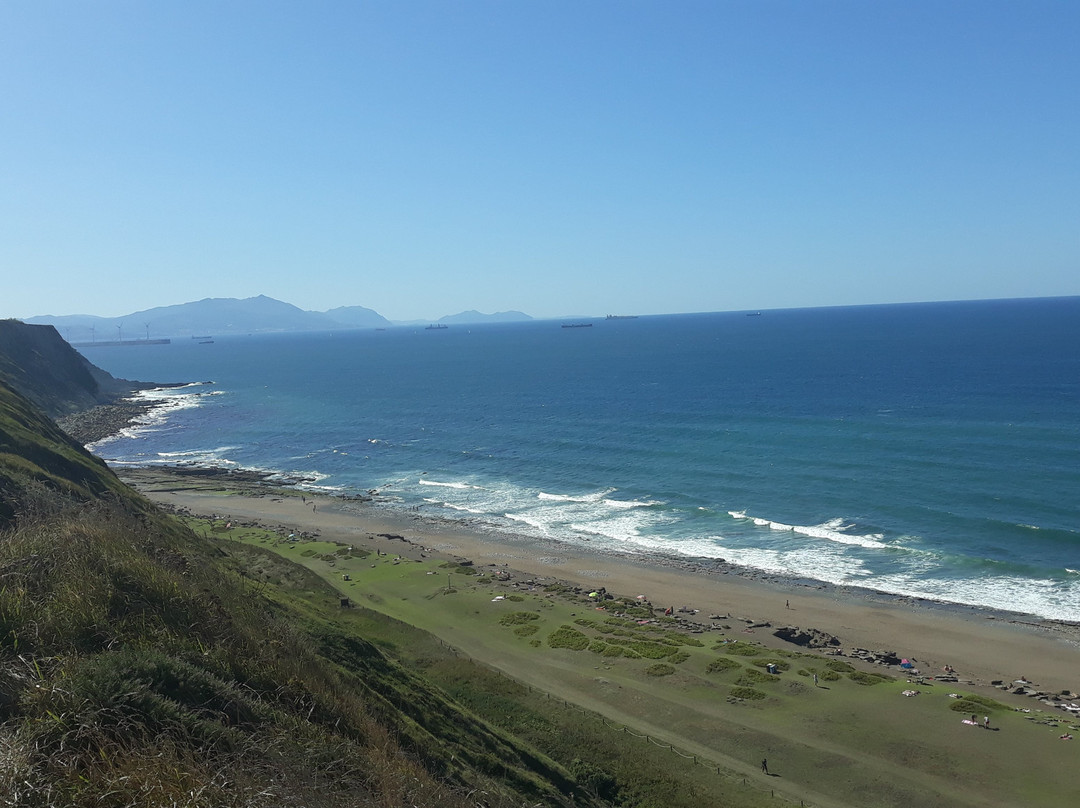 Playa de Azkorri-格乔必去景点