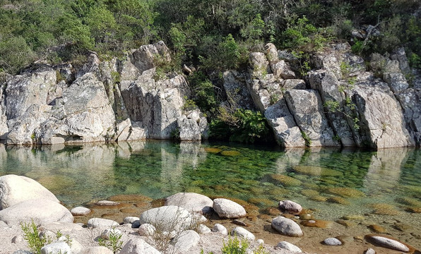 Gorges of the Solenzara River-Sari-Solenzara必去景点