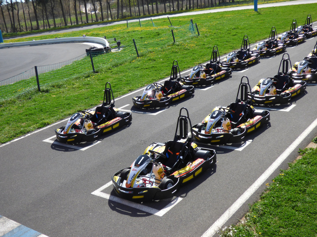 Loc'karting-Perols必去景点