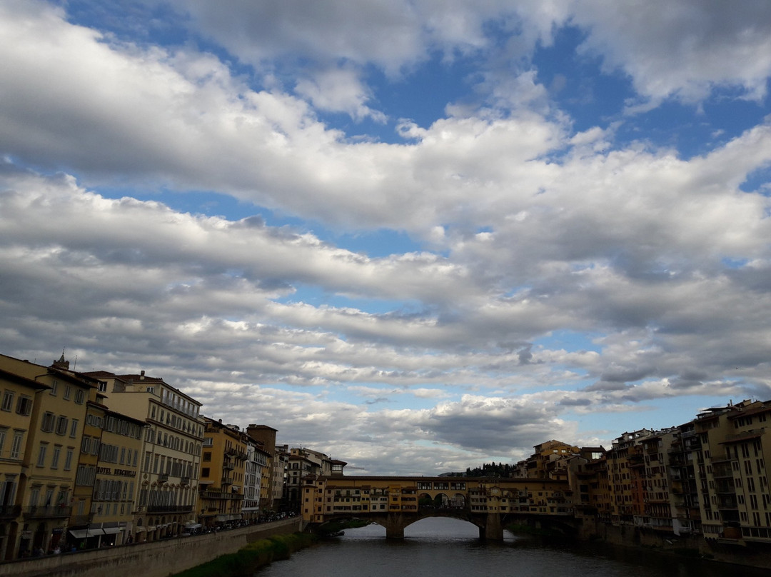 Best Limo Florence-佛罗伦萨必去景点