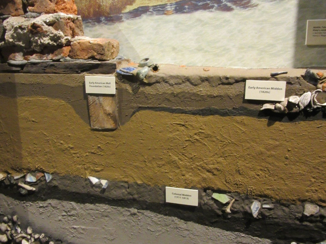 University of South Alabama Archaeology Museum-莫比尔必去景点