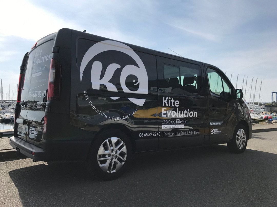 Kite Evolution景点图片