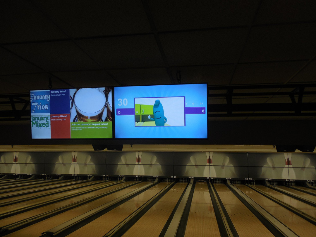 Expo Bowl-Beech Grove必去景点