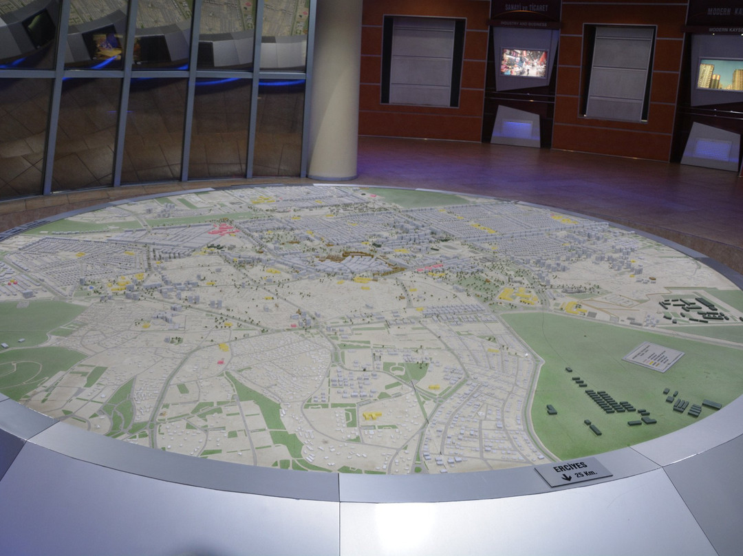 City & Mimar Sinan Museum-开塞利省必去景点