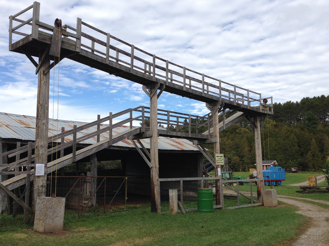 Hunter Brothers Farm-Florenceville-Bristol必去景点