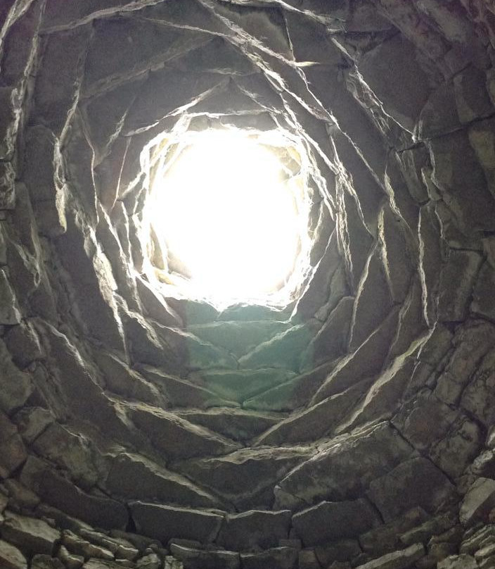 Ballybeg Priory-Mallow必去景点