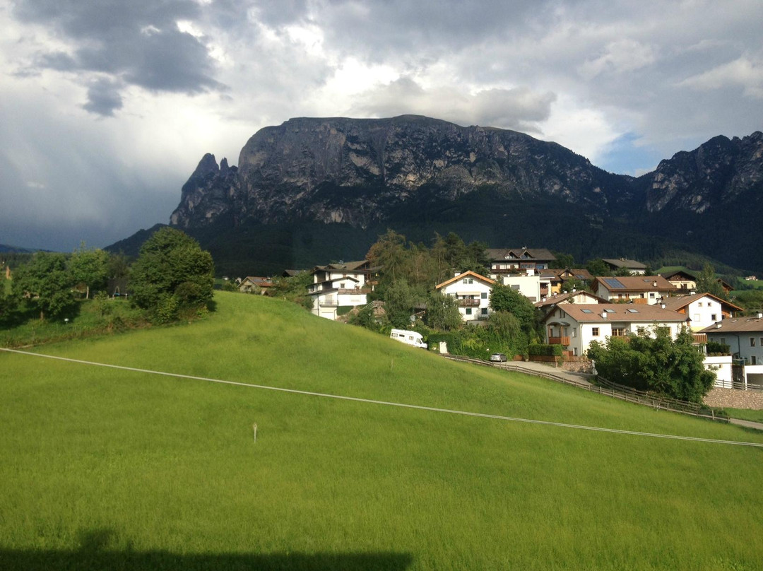 Garni Mitterstieler主图