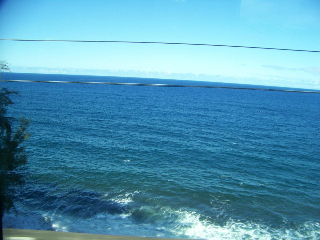 Polynesian Adventure Tours-夏威夷大岛必去景点