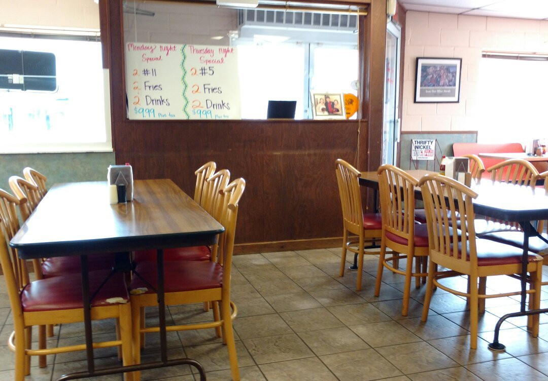 Char-burger Stock-ade