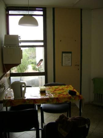 Haifa University-Haifa必去景点