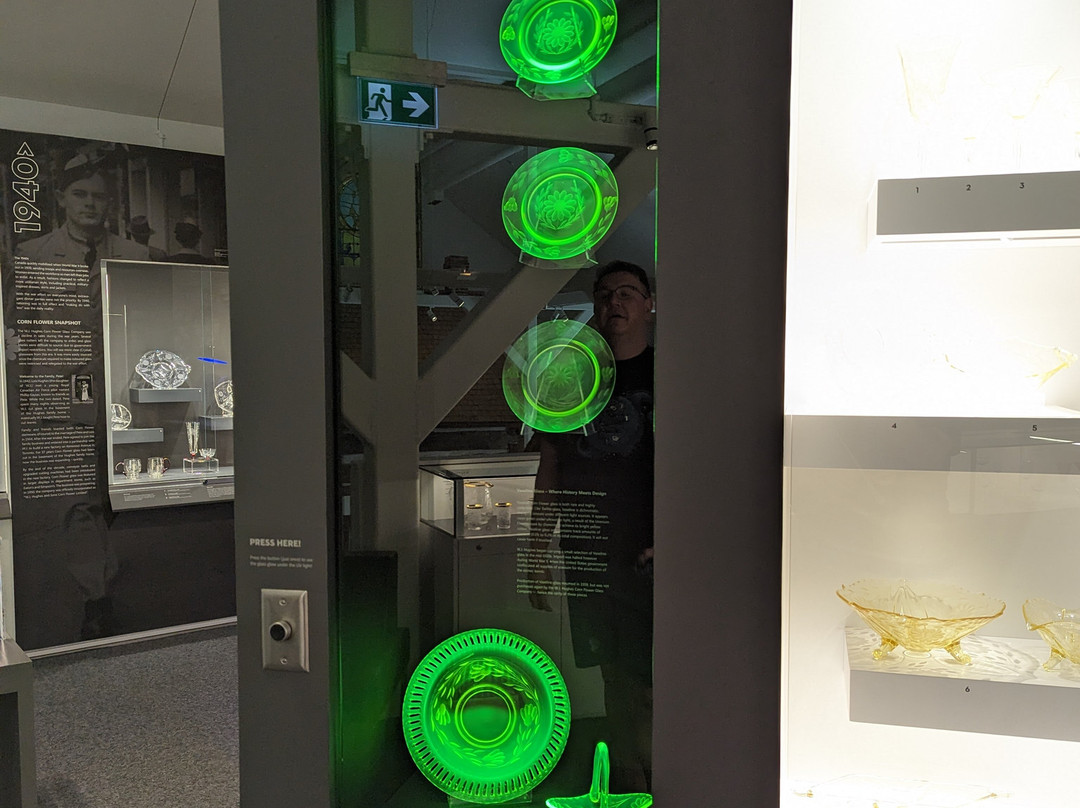 Museum of Dufferin-Rosemont必去景点