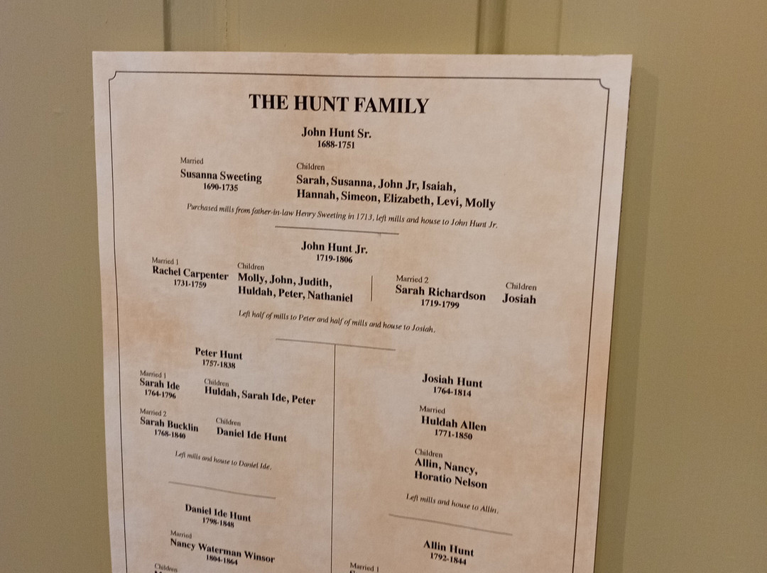 John Hunt House-East Providence必去景点