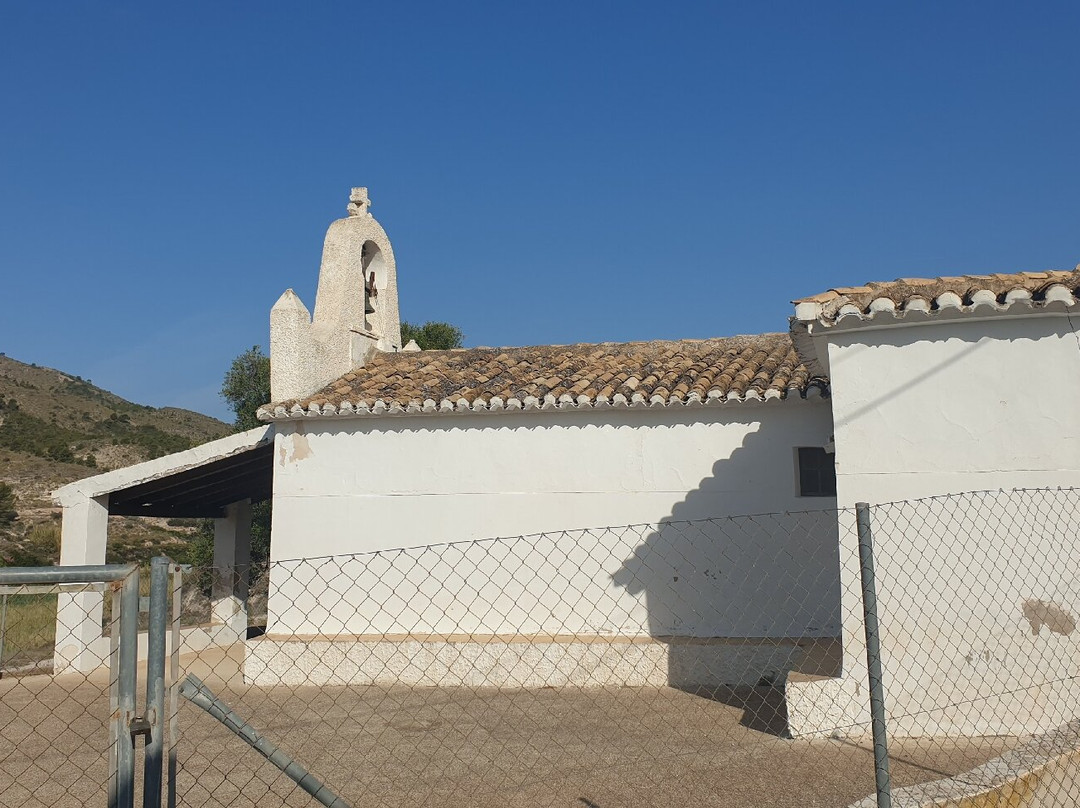 Ermita Nuestra Senora de los Angeles-Jijona必去景点