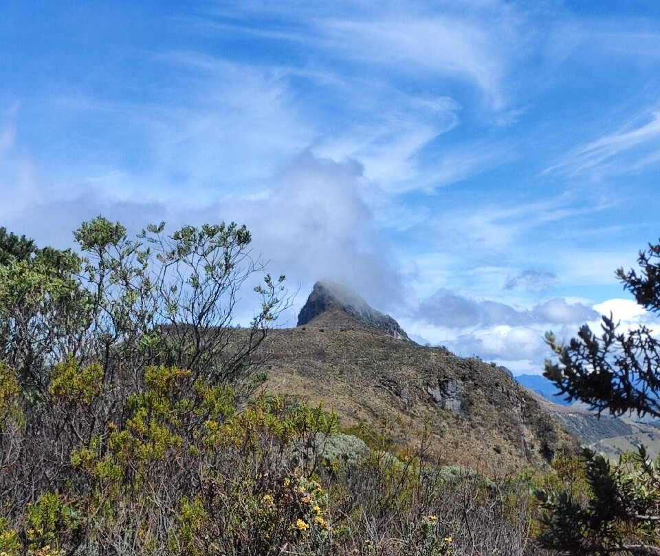 Caldas Ecotravel-Manizales必去景点