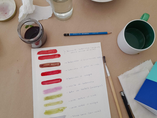 Inédita Handmade-阿尔布赞拉必去景点