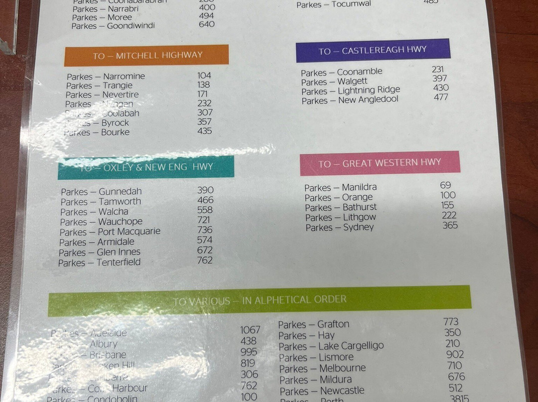 Apollo Motel Parkes主图