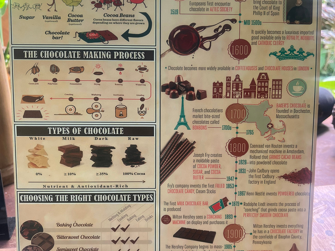 Kilauea Jungle Oasis-基拉韦厄必去景点