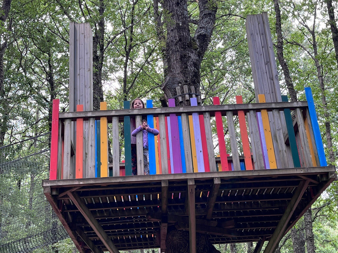 Daunia Avventura-Biccari必去景点