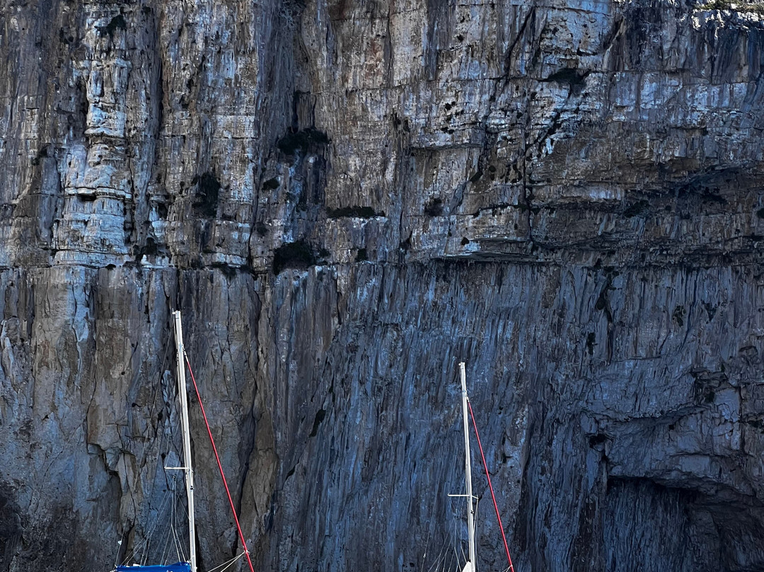 Panos Boats & Trips-Loggos必去景点