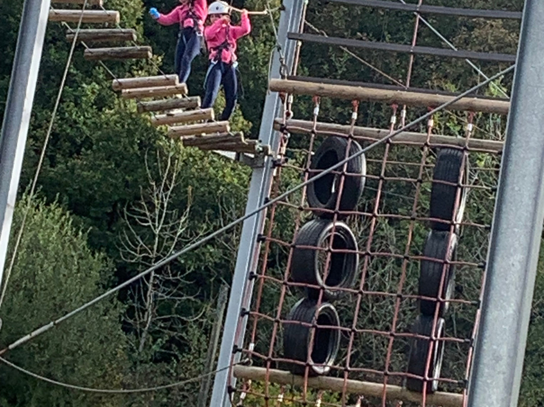 Summit Centre Climbing Wall-Trelewis必去景点