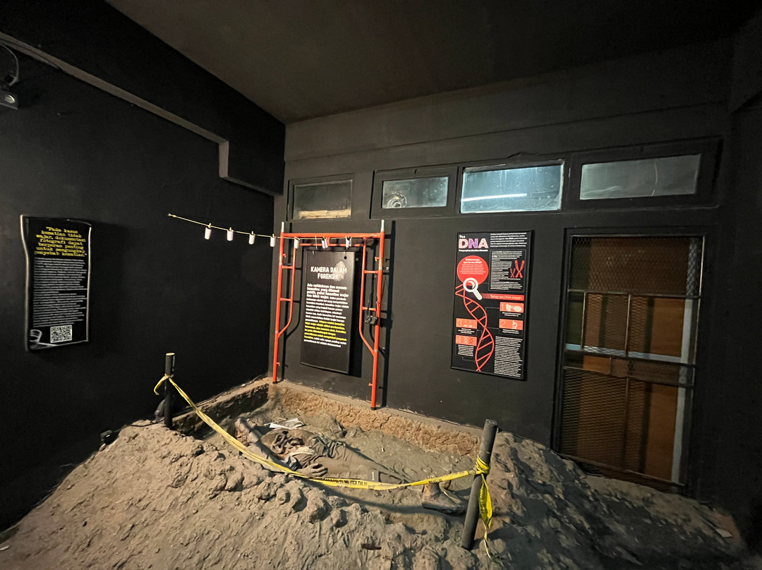 Museum of Ethnography and Death Studies