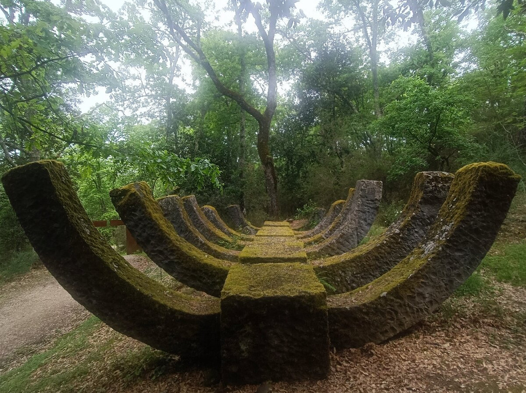 Parco Sculture Del Chianti-Pievasciata必去景点