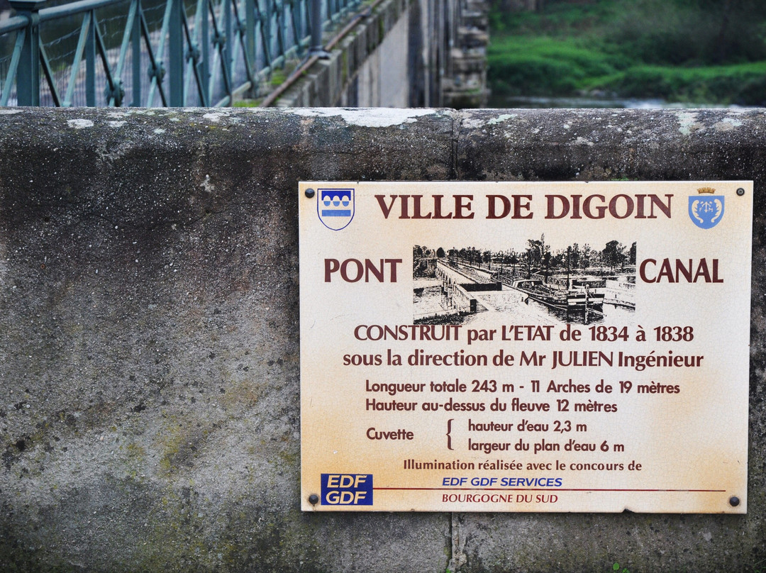 Canal bridge over the Loire-Digoin必去景点