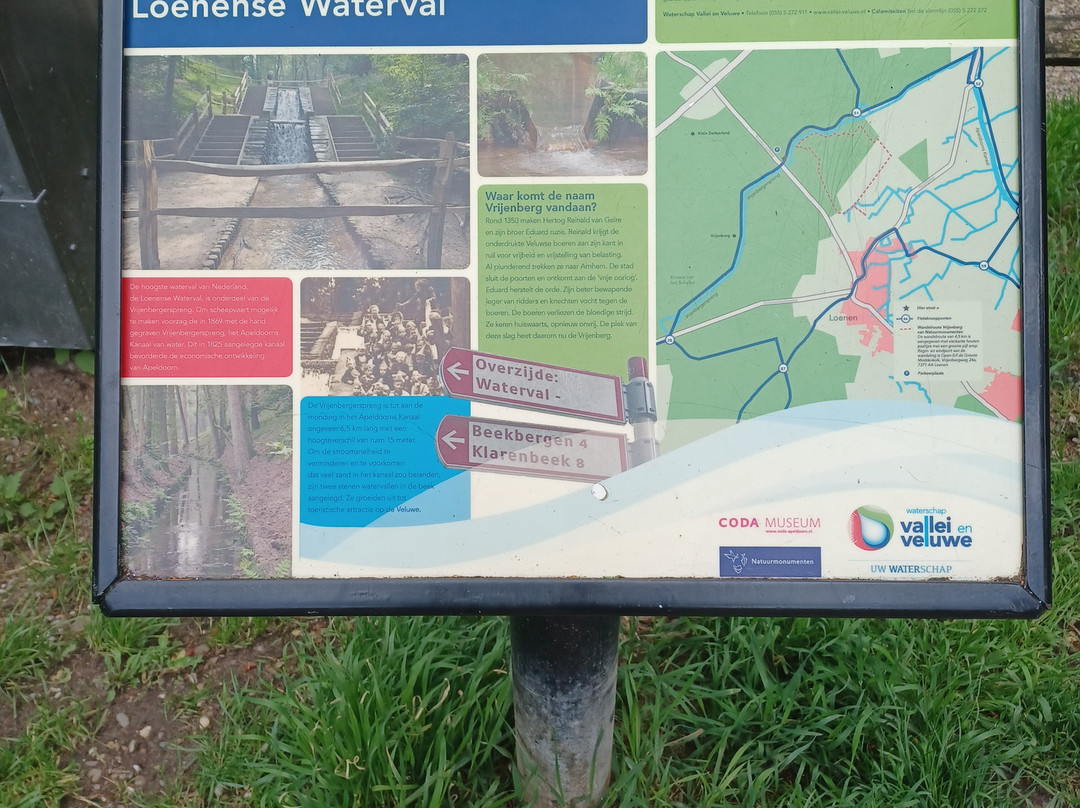 Loenense waterval-Loenen必去景点