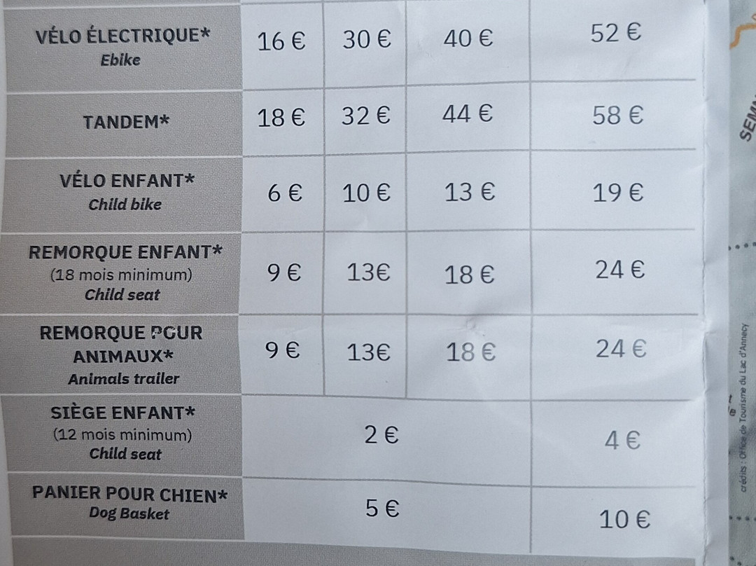 The Lake Annecy Greenway-安纳西必去景点