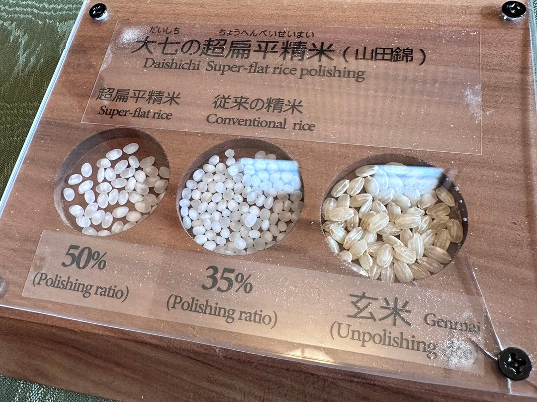 Daishichi Sake Brewery Co., Ltd.-二松本市必去景点