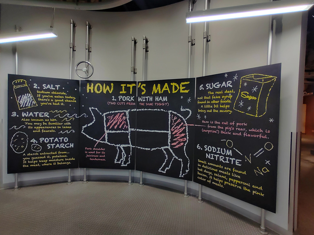 SPAM(R) Museum-奥斯汀必去景点