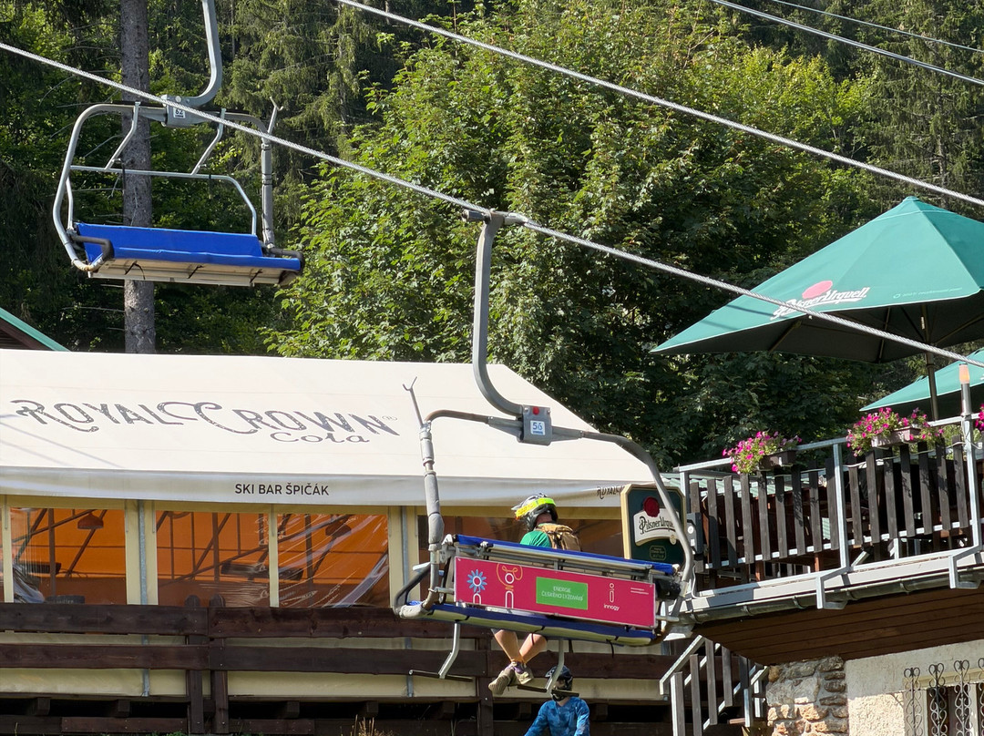 Bikepark Spicak