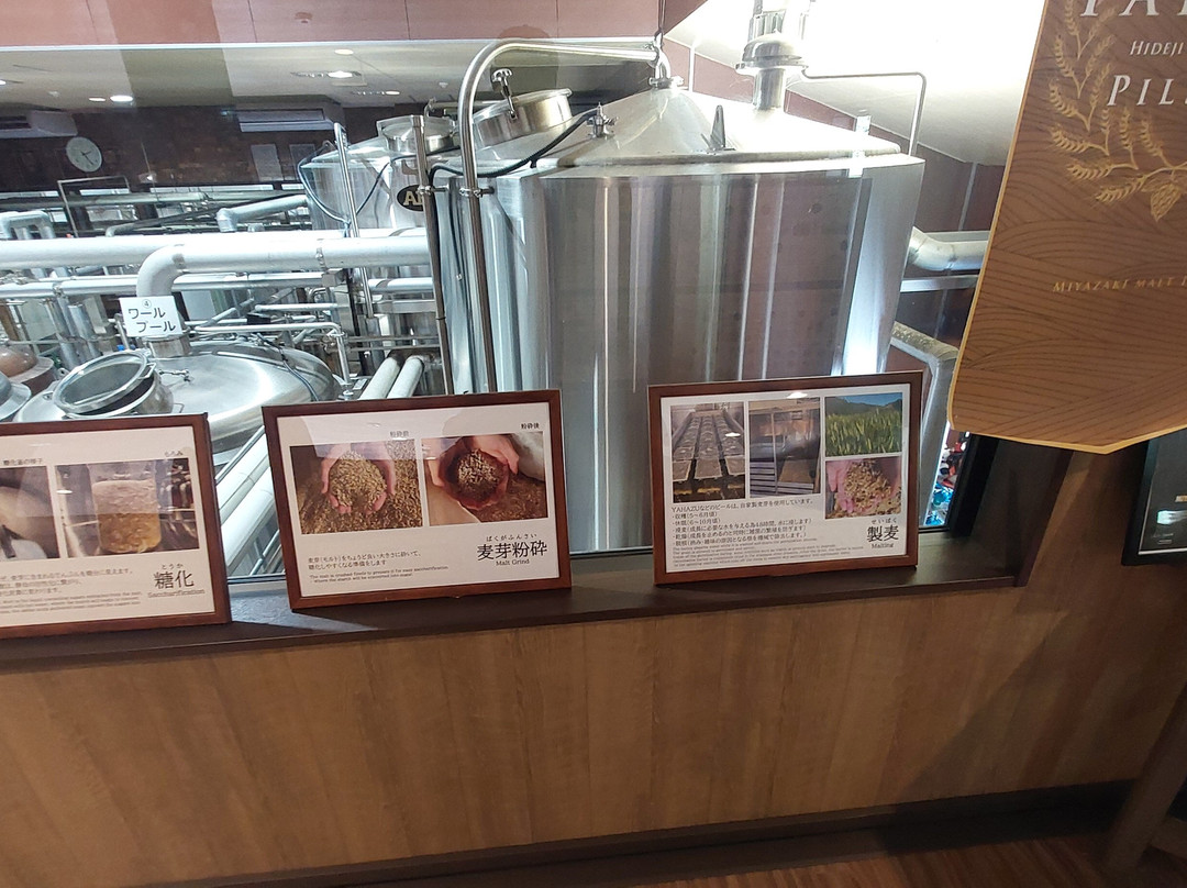 Hideji Beer Brewery-延冈市必去景点