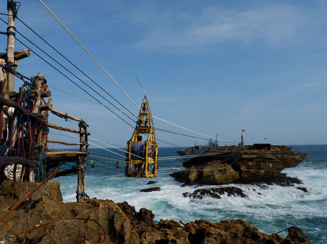 Trip Jogja Tour-日惹必去景点