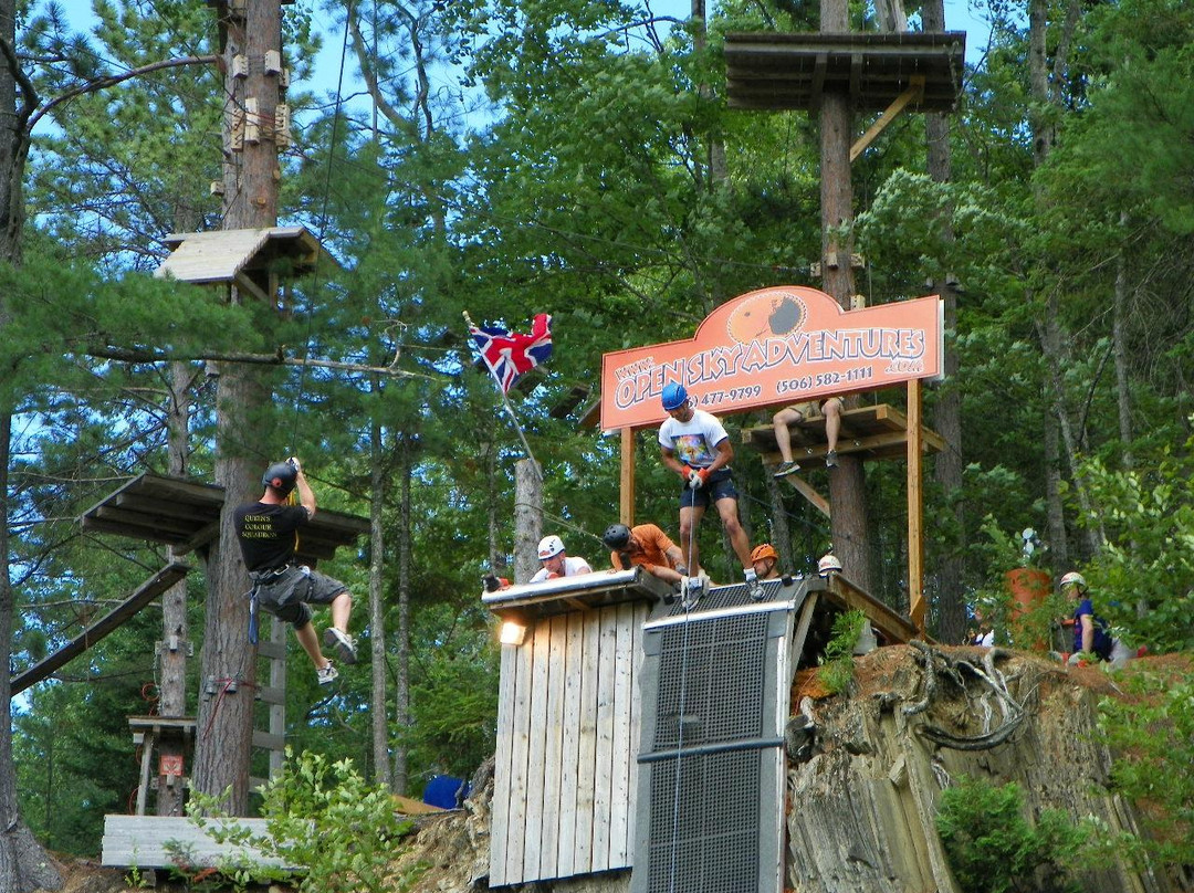 Open Sky Adventures-Grand Falls必去景点