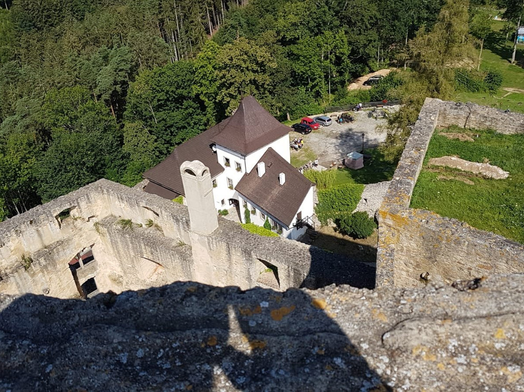 Státní Hrad Landštejn-Slavonice必去景点